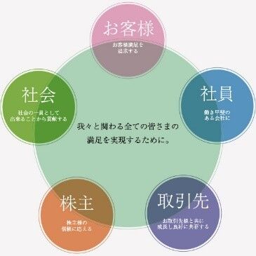 ⑨ 1-39