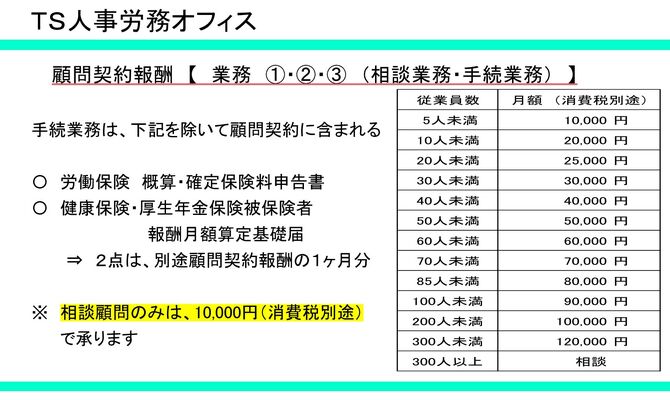 Top P_02_顧問料金表
